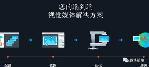13款開源圖片制作神器分享